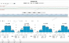 IXPE材料厚度實時測量方案